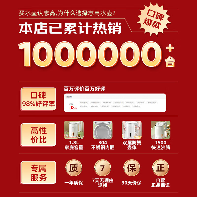 Chigo (CHIGO) million-selling + kettle electric kettle double-layer anti-scalding 1.8L large capacity household kettle 304 stainless steel inner tank high power to quickly boil water