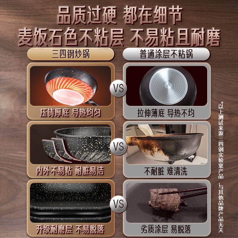 Sansi Steel Non-stick Maifan Stone Color Wok Oil-free Fume Wok Induction Cooker Gas Stove Special 32cm 24608