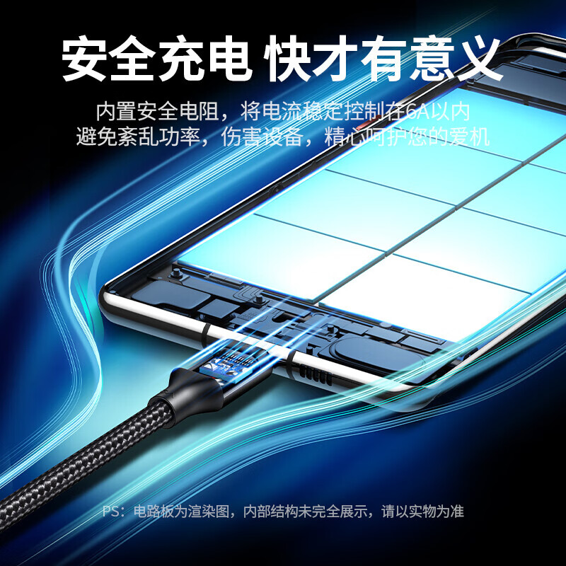 Greenlink Type-C data cable 6A fast charger cable fast charging cable suitable for Huawei mate60/P40/P30 Honor Xiaomi 10 mobile phone 100W丨6A aluminum shell braid-2 meters