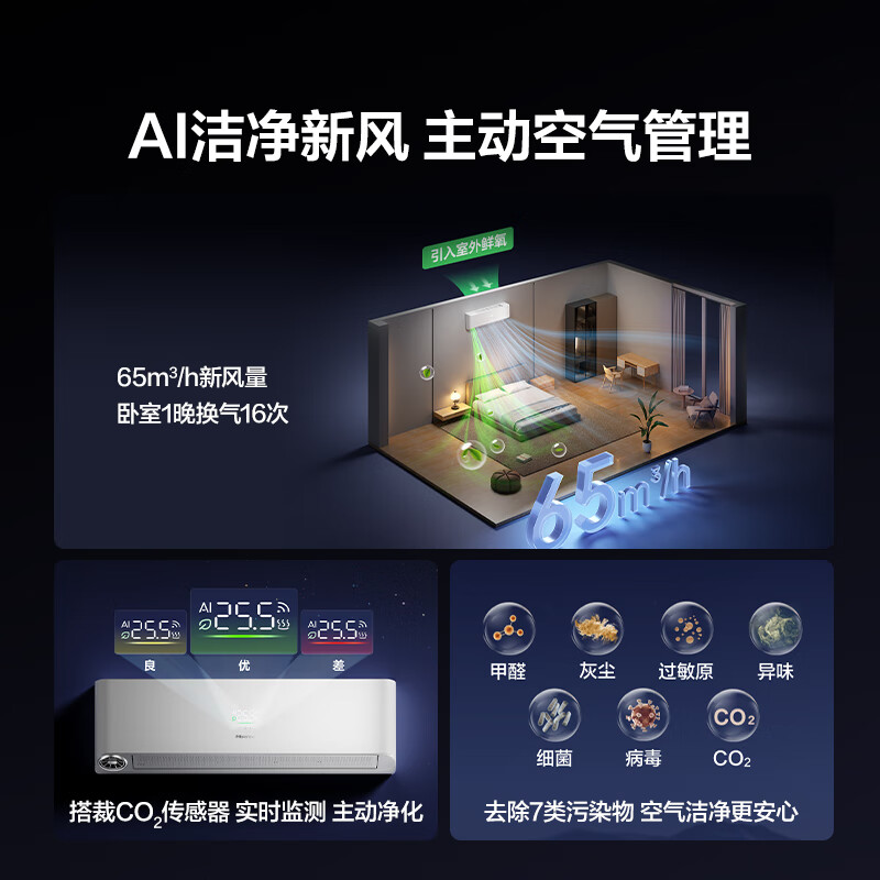 Hisense World Cup customized air conditioner, large 3 HP + large 1.5 HP fresh air air conditioner