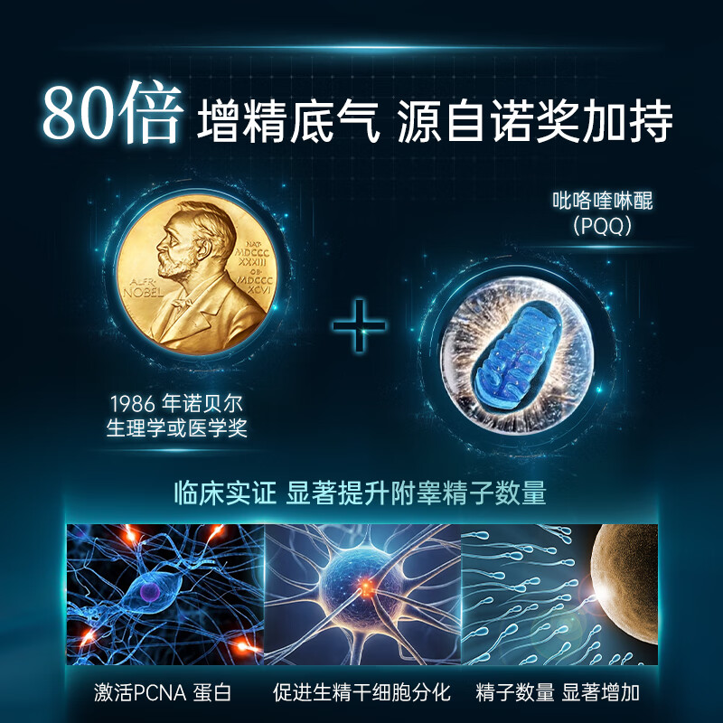 Mbarruiy, a must-have for men preparing for pregnancy to improve sperm motility, L-carnitine, lycopene, and 4 bottles imported from Germany