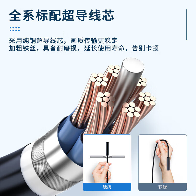 Beginning endoscope car sewer pipe repair high-definition camera industrial waterproof probe detection 2 meters hard line