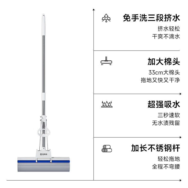 Mayflower collodion mop 33cm1 cotton head household one-mop, hand-wash-free, absorbent sponge lazy mopping artifact mop