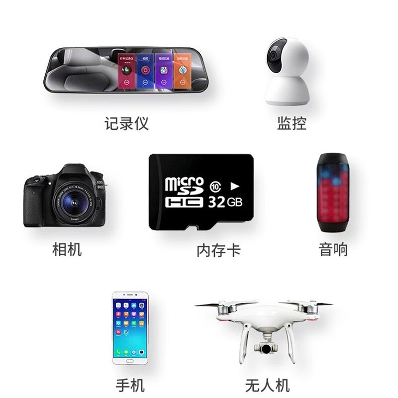 Audio memory card song music memory card mp3 memory card popular popular DJ lossless high quality 32G 1500 popular songs