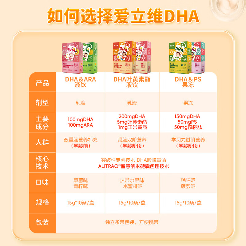 Elliot DHA lutein ester nutrient liquid drink 15g*10 (tropical fruit flavor) 3 boxes