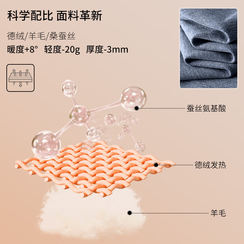 OLIDGE wool mulberry silk velvet warm seamless short-sleeved underwear men's winter v-neck inner wear bottoming shirt autumn clothes men's fashion white L (120-135 pounds)