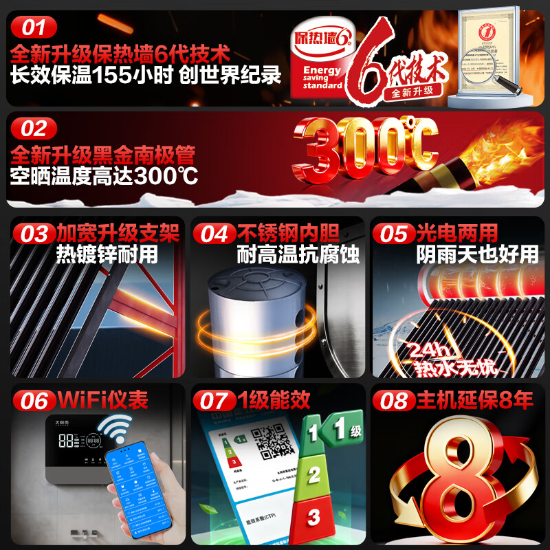 Sun Rain Jingdong exclusive high-end customized WiFi solar water heater for home use, free upgrade to large capacity 24 tubes 205L, anti-freeze photoelectric dual-purpose, first-class energy efficiency