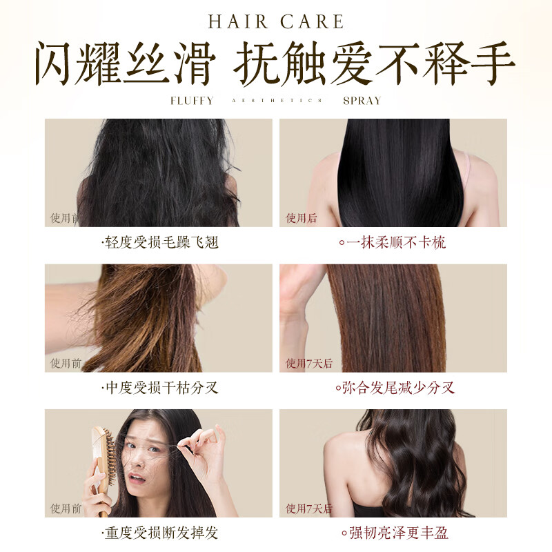 UIJO keratin conditioner smoothes dry and frizzy hair mask for men and women with nutritional repair, improves frizzy luster and prevents hair loss