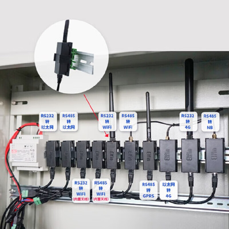 Hanfeng serial port server RS232 serial port to wifi Modbus DTU module EW10 wide voltage equipment + network cable + fixed bracket