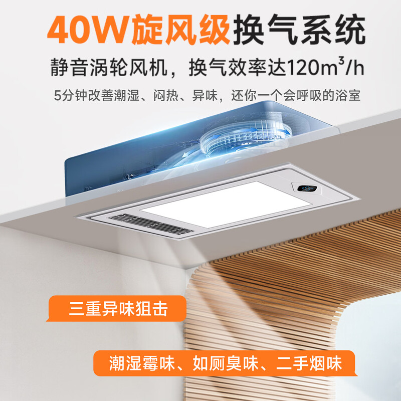 Foshan Lighting Renewal Subsidy Wind Heater Bath Heater Heater Lighting Exhaust Integrated Bathroom Bathroom Heater Bath Heater Lamp F15