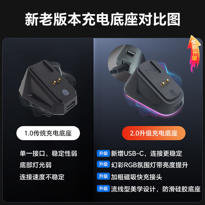 AKNK is suitable for GPW charging base Logitech GPW second generation/King Kong/third generation/fourth generation/G502 wireless/G903/magnetic USB docking station RGB atmosphere light upgrade pink