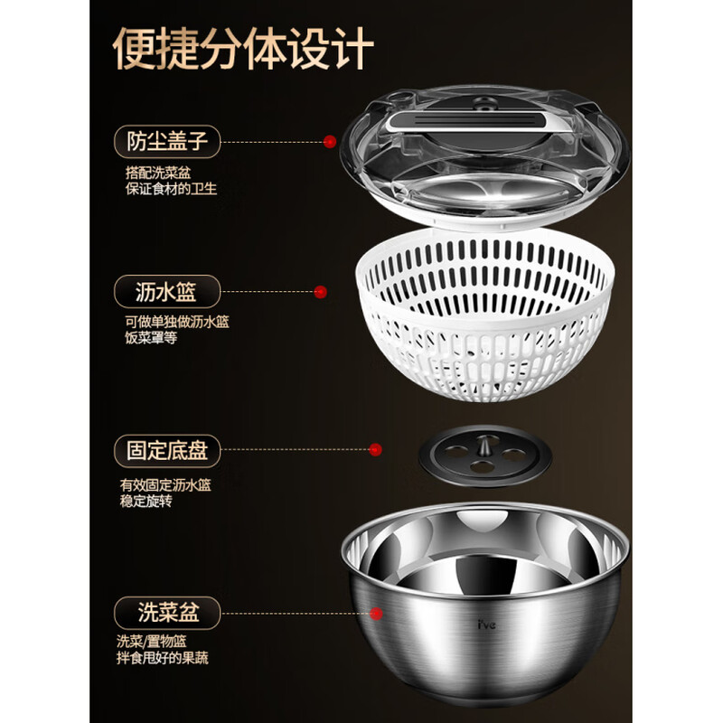 He Jian Gong German ive kitchen salad vegetable dehydrator household vegetable washing and spinning artifact spin dryer water spin dryer transparent 6000ML manual dehydrator