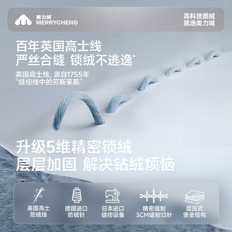 Meili City Short Down Jacket for Women and Men Couples Same Style Goose Down Jacket Outdoor Windproof Wear-Resistant Thickened Warm Jacket White S 165