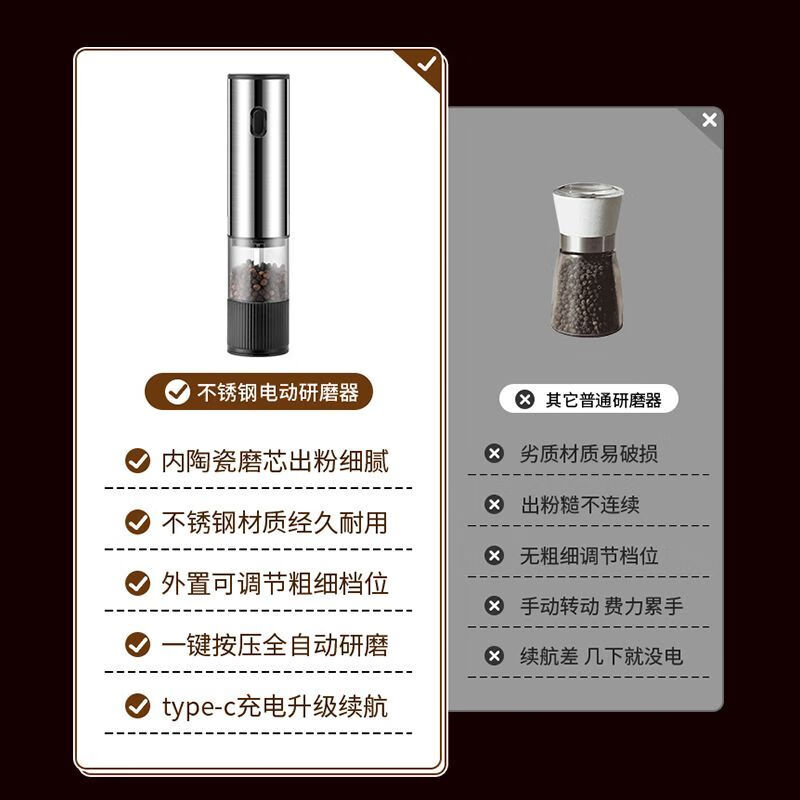 Beijing electric pepper grinder household kitchen artifact seasoning black peppercorns sea salt spice cumin pepper grinding bottle