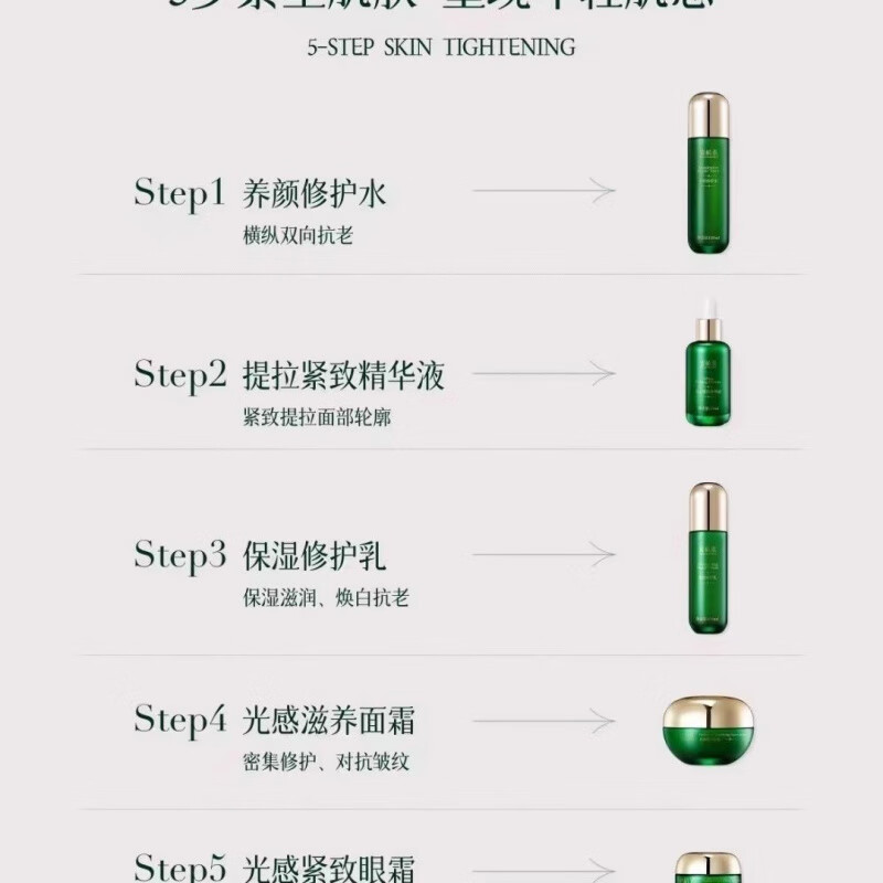 MIZHISU Official Store MIZHISU Set Skin Care Products Water Cream Essence Eye Cream Moisturizing, Hydrating, Rejuvenating and Firming 1 Box Skin Care Set (Scratch Code)