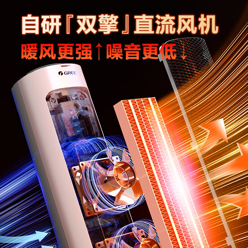 Gree warm air heater DC dual-engine graphene small solar heater household shaking head electric heater energy-saving electric heater electric fan grill NFTB-X6020