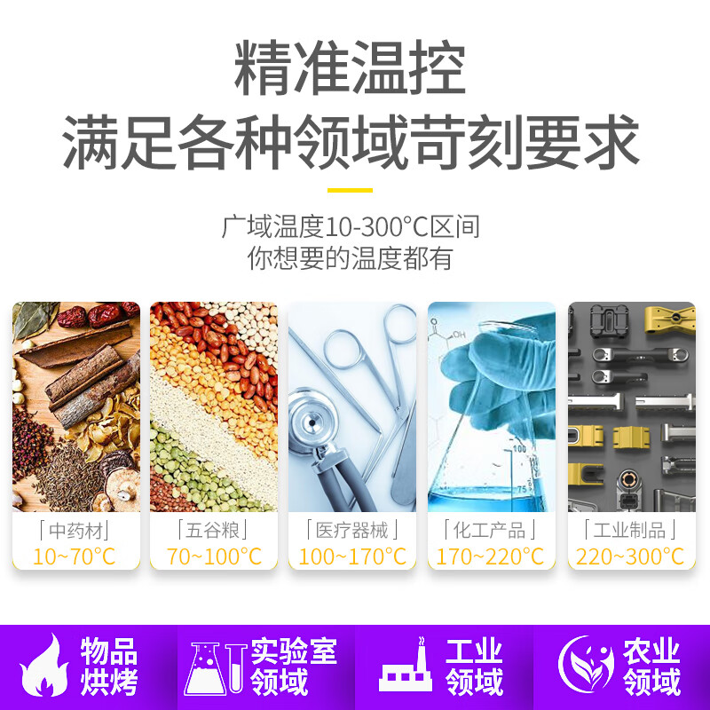 Huili blast drying oven laboratory commercial industrial dryer oven electric constant temperature drying oven 101-2 galvanized inner tank 55_45_55 can pass inspection