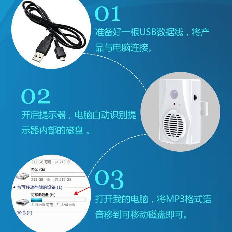 Mo Peng welcome to the door sensor construction site safety voice prompter store sensor doorbell sensor welcome device customizable voice plug-in model one meter data cable plus charging head voice customized model