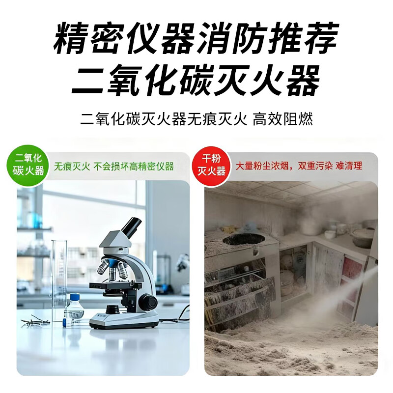 Tangan carbon dioxide fire extinguisher 25 years new national standard 3KG machine room precision instrument distribution box commercial portable