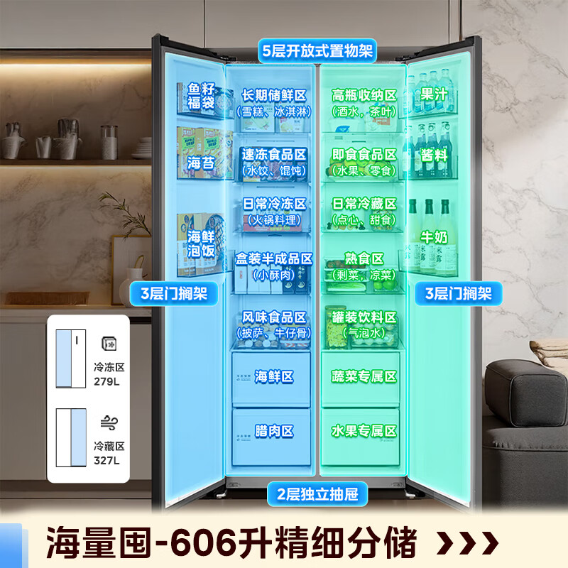 Midea 606-liter side-by-side refrigerator, first-class energy efficiency air-cooled, frost-free and odor-free, dual-frequency conversion, ultra-large capacity, large freezer BCD-606WKPM(E) national subsidy