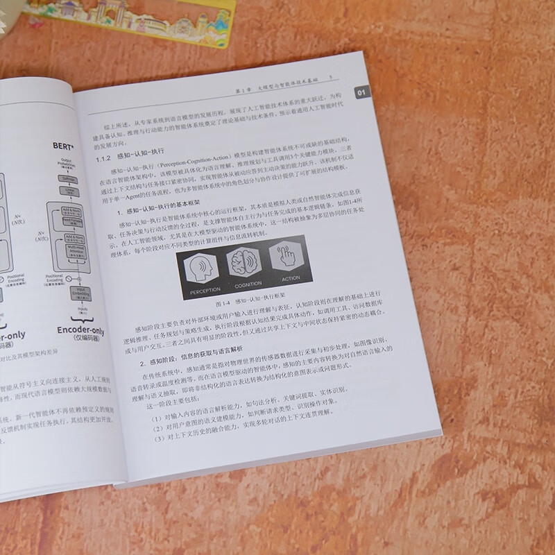 AI Agent development: Build composite intelligence from scratch