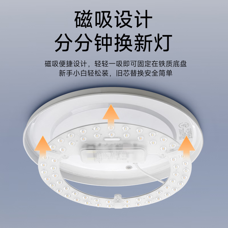 FSL Foshan Lighting (FSL) led ceiling lamp wick modification lamp panel Ra97 high display full spectrum three-color module replacement lamp panel light source full spectrum 48W/three-level color adjustment