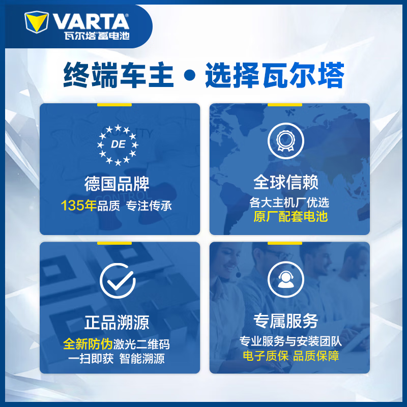 VARTA Jingdong car maintenance car battery start and stop EFBH6 Skoda Kodiak Octavia Korok