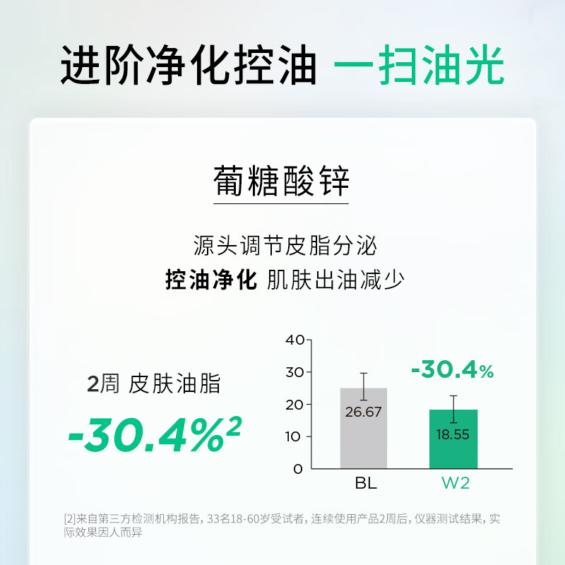 BIODERMA New Year's gift Little Green Water Purifying Oil Control Cleanser 500ml Oily Skin Makeup Remover Oil Control No need to wash with water