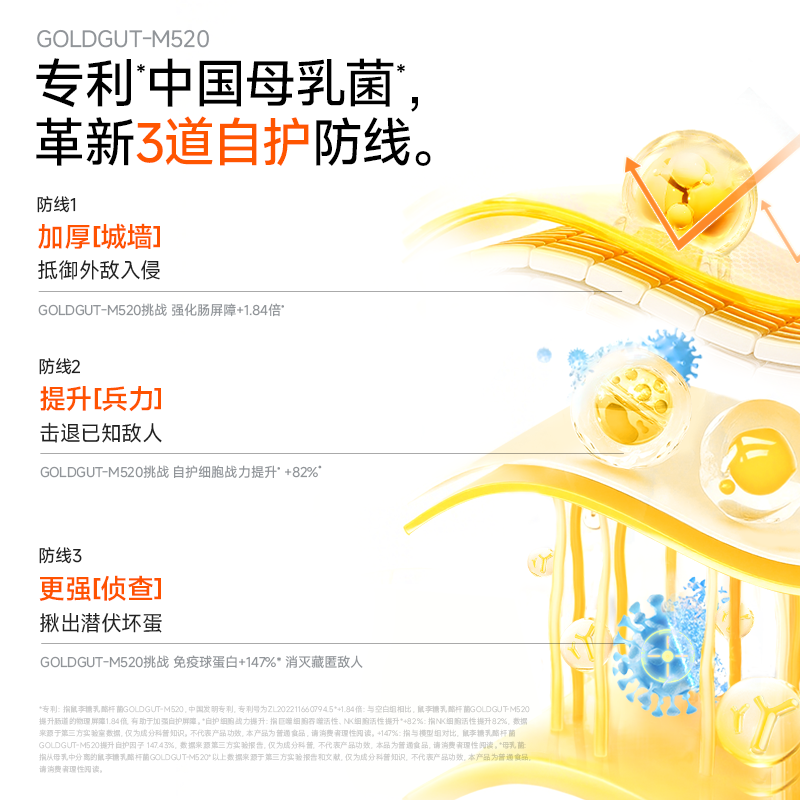 Wanyi blue grow children's probiotic small yellow bottle 2-stage prebiotic gastrointestinal bifidum 26 billion preschool 3-6 years old 30 bottles