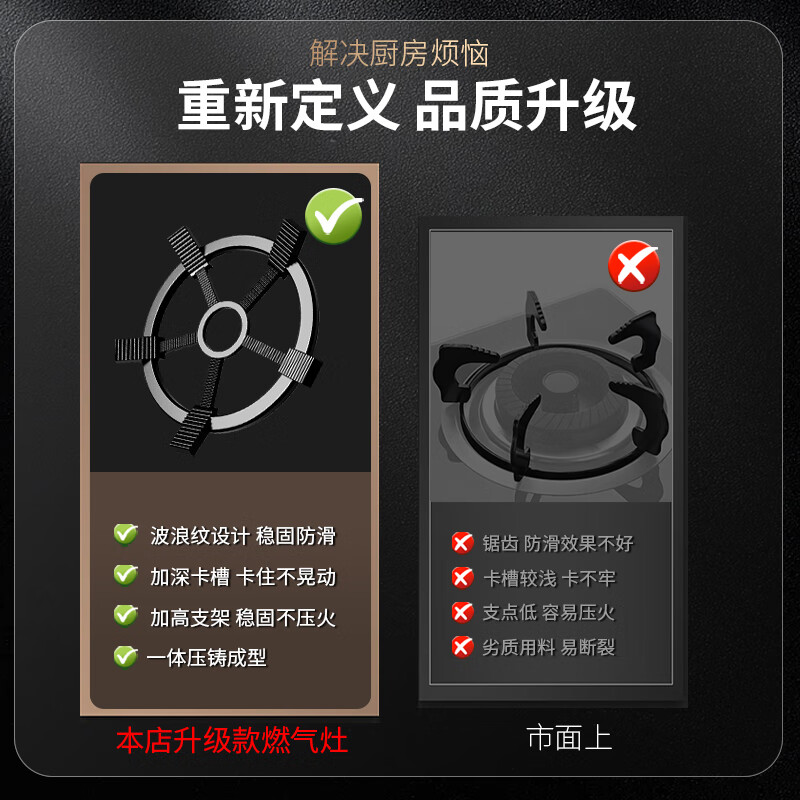 Xin Yingzhi (YINGZHI) gas stove bracket thickened cast steel gas stove bracket anti-slip frame windproof energy-saving cover fire focus cover suitable for Midea Vantage Skyworth Supor Xiaomi Boss Konka, etc. 1 piece four-five claw universal upgrade two-in-one | anti-slip and high temperature resistance | thickened version