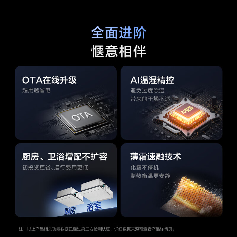 Midea Pilot central air conditioner fourth generation/third generation one-for-four, new product upgrade, daylight oxygen sterilization, high-end smart whole-house air manager, one price all-inclusive, Navigator fourth generation, 5 HP, fourth generation, one-for-four 80-110