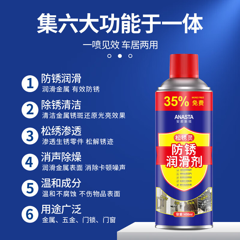 Rust remover metal quick cleaning bolt screw loose hinge abnormal noise lubrication powerful anti-rust rust removal spray rust removal lubricant 125ML 1 bottle