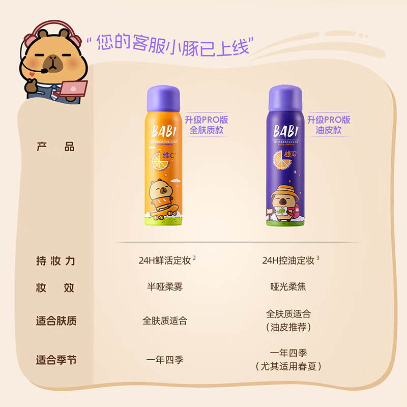 BABI Lock Fresh Dolphin Makeup Setting Spray, long-lasting and non-removable, Valentine's Day gift vc oil control full skin style 60ml