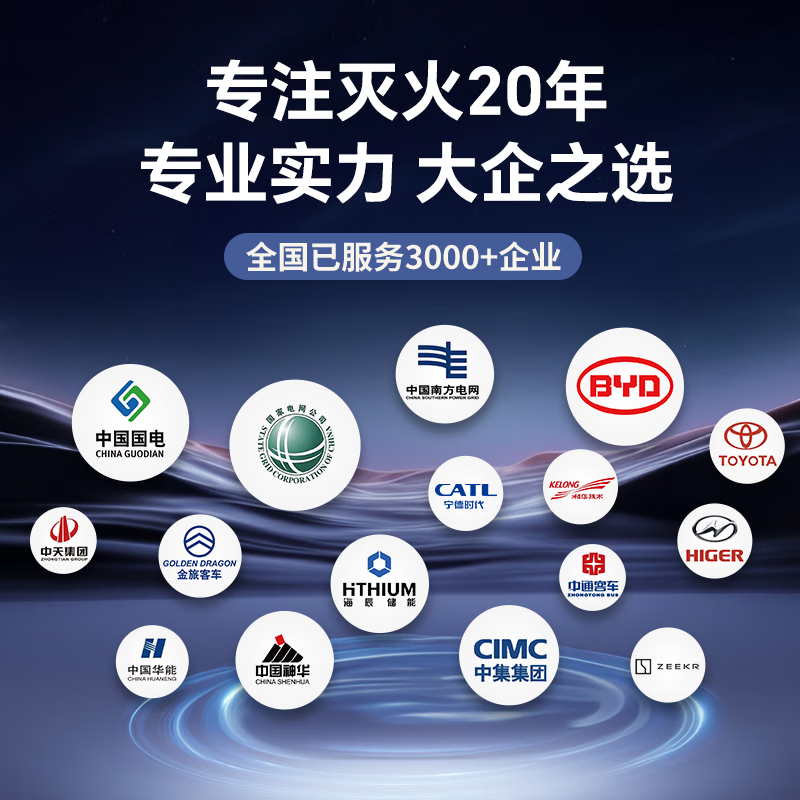 Guoanda Household Water-Based Fire Extinguisher 2025 New Car Household 3C Certification High Temperature Resistant Explosion-proof Convenient Small Fire-fighting Genuine Fire Extinguisher Surprise Style/Hidden Blind Box Water-Based Fire Extinguisher New National Standard/1