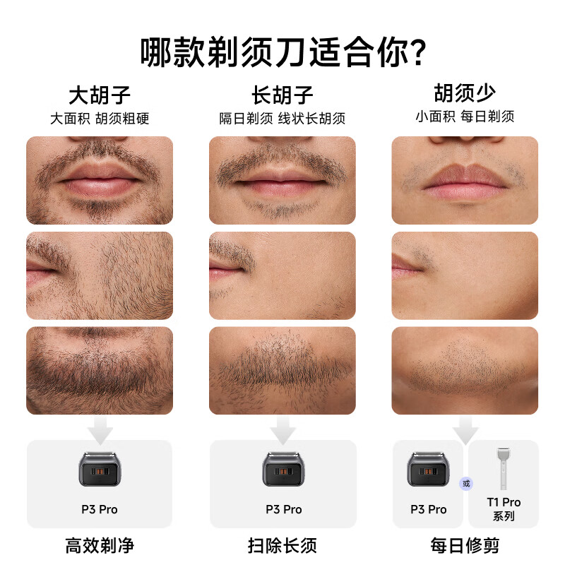 Leifen Shaver Reciprocating Electric Shaver Portable Shaver T1 Pro Supports Full Body Washing Couple Gives Boyfriend a Birthday Gift Silver