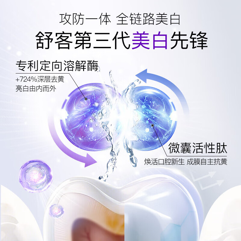 Shuke Limited Edition 3000 sets Intelligent White Whitening Toothpaste Removes Yellow Bad Breath Fresh Breath Gold Butterfly Shadow Gift Box 4 Pieces