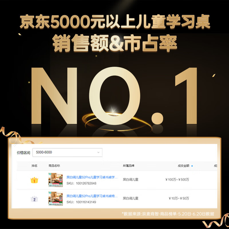 Black and white tone S2 children's study table Pro desk children's writing table full spectrum lamp table integrated imported solid wood beech