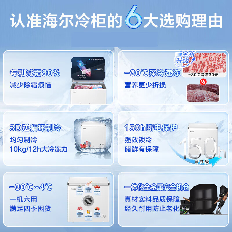 Haier freezer 100 liters or more, automatic defrost, ultra-low temperature, household and commercial, large-capacity refrigeration and freezing switch, first-level energy efficiency, seafood quick-frozen horizontal freezer trade-in -30 deep-freezing 2-0-0 liter white丨82cm wide丨top door