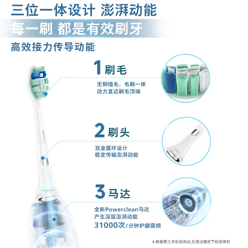 Philips (PHILIPS) Xiao Zhan recommends Sonic Electric Toothbrush Diamond 3 Series New Year Gift Couple Model for Boys and Girlfriends Micro Bubble Water HX5161/05 Matcha Green