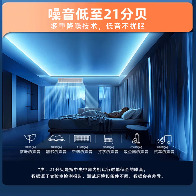 Chigo ceiling unit, commercial central air conditioner, fixed frequency conversion hidden ceiling, ceiling air conditioner, patio unit, embedded shop air conditioner, 1.5 HP, duct machine, first-class energy efficiency frequency conversion