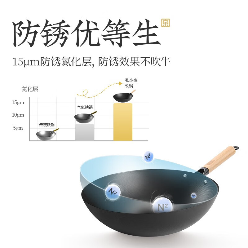 Zhang Xiaoquan iron pot large iron pot uncoated wok household 32cm34 non-stick pot induction cooker fire special 32cm gas (iron cover) - suitable for 2-5 people