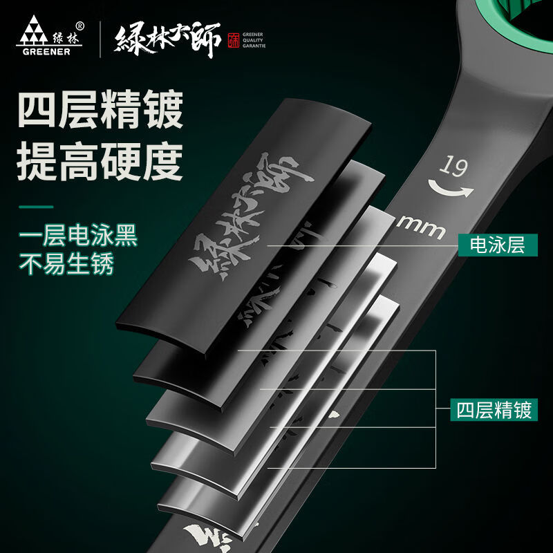 Green forest ratchet wrench quick plum opening 19 automatic two-way dual-purpose plum opening wrench 17 tool set green ring snake reinforced ratchet 22 pieces set 6-32
