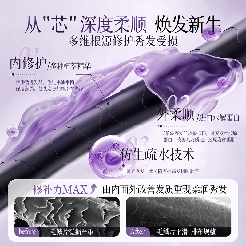 Chuman Conditioner for men and women, long-lasting fragrance, repairs dry hair, improves frizz, smoothes and shines, protein hair mask, smoothes and repairs, Konggu Orchid Fragrance Conditioner 800ML, star recommended fragrance conditioner TOP list