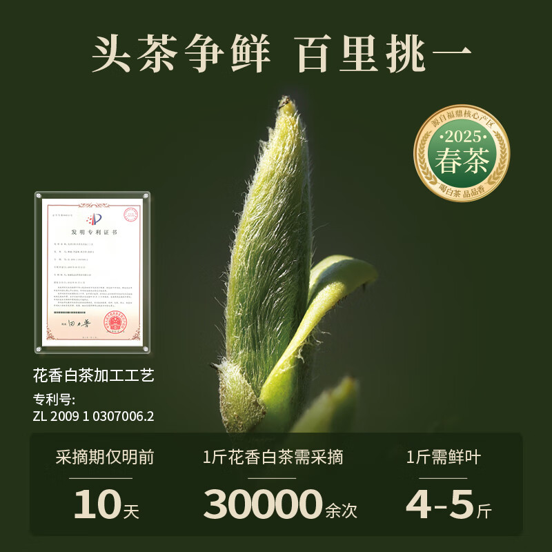 Pinpinxiang Tea Fuding White Tea 2025 Mingqian Silver Needle White Tea Jianyu Huaxiang White Tea 40g