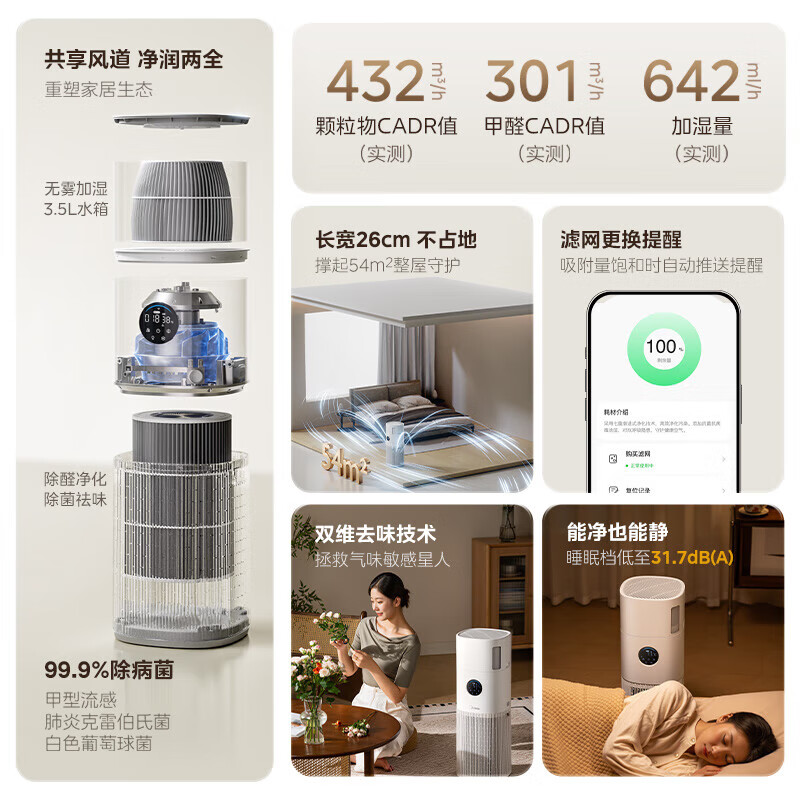Midea new product purification and humidification air purifier smoke and odor removal sterilization allergen disinfection machine household humidification purifier all-in-one machine new flagship product purification and humidity all-in-one