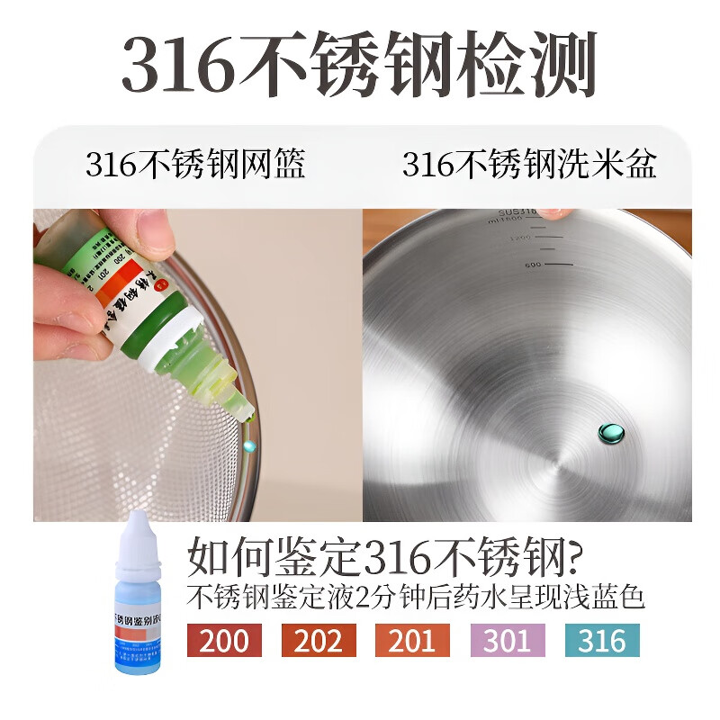 TYZAYR Japanese drain basket 316 stainless steel vegetable basin rice washing sieve rice basin kitchen fruit drain basin water filter food grade 316 steel 28CM drain basket + stainless steel basin