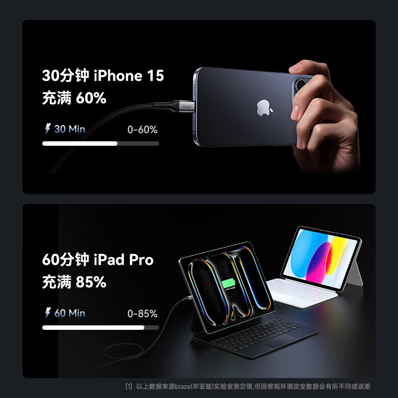 Biaz suitable double-ended type-c data cable 240W fast charging cable ctoc Huawei Xiaomi vivo Android Apple 17/16/15 mobile phone charging cable Mac tablet laptop PD240W 2 meters-mobile phone/laptop