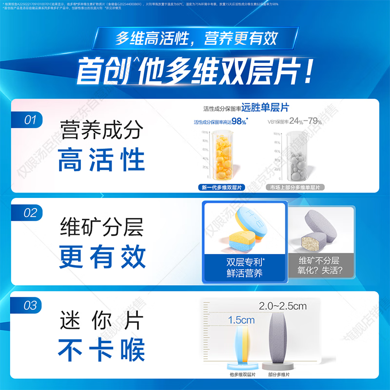 Tomson Bygenta multi-dimensional double-layer tablets for men multi-vitamin B complex vitamin D3 nicotinamide supplement calcium zinc selenium 180 tablets