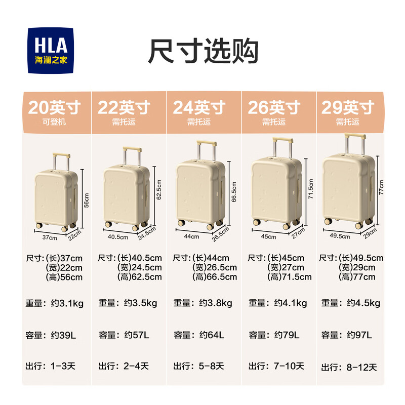 Heilan House (HLA) Toast Style Luggage Student Trolley Case Men's and Women's Travel Boarding Box Checked Large Capacity Box Cheese Flavor Portable Cup Holder + Customs Lock 22-inch 57L Checked Box-2-4 Days Travel