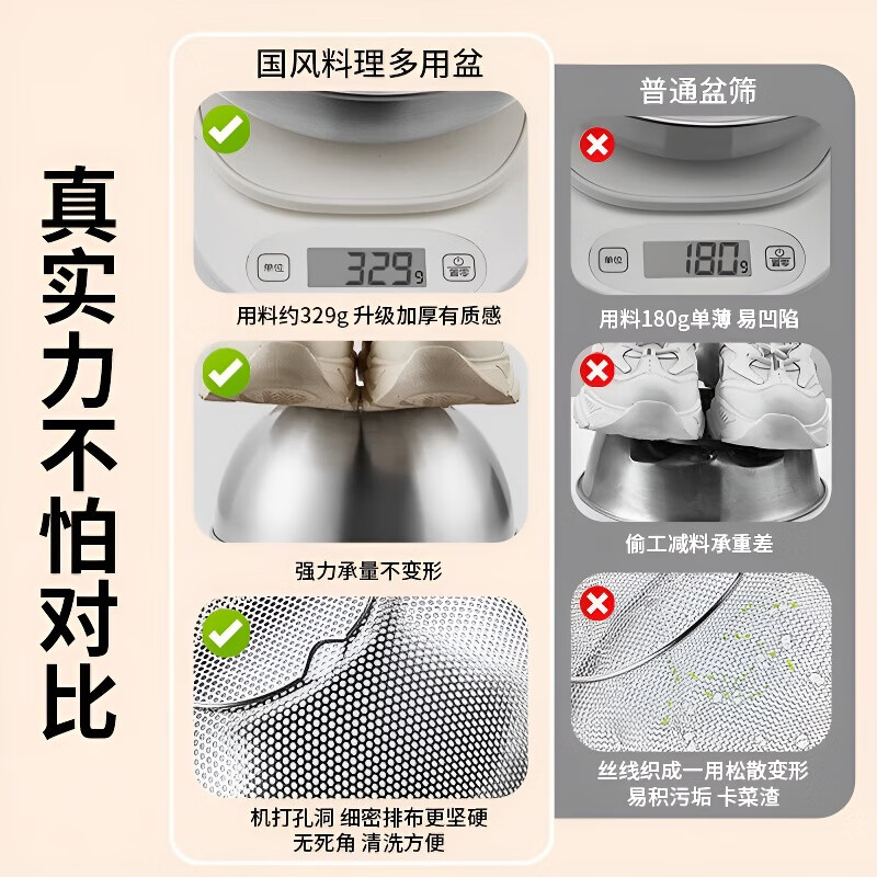 TYZAYR Japanese drain basket 316 stainless steel vegetable basin rice washing sieve rice basin kitchen fruit drain basin water filter food grade 316 steel 28CM drain basket + stainless steel basin